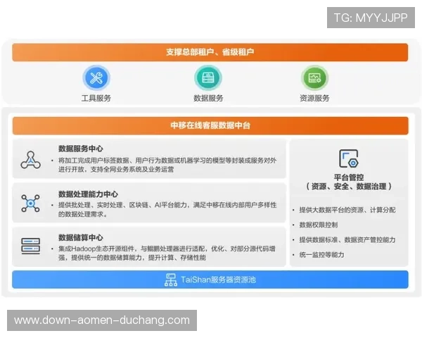 ag百家乐官网提供专业的技术支持与全天候客服，解决您的所有疑问