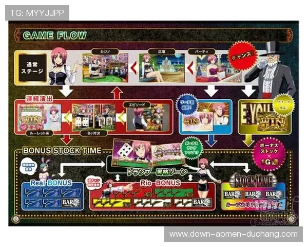 角子机游戏单机版如何提升中奖率的实用技巧